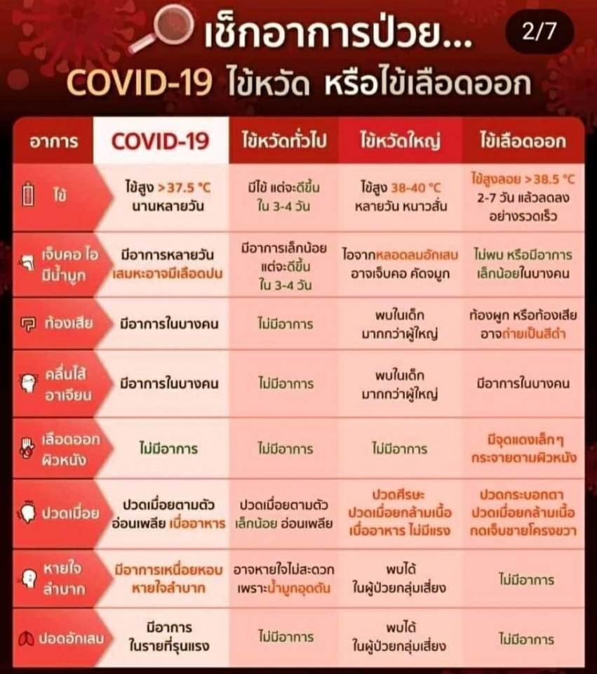 รู้ไว้..ใช่ว่า