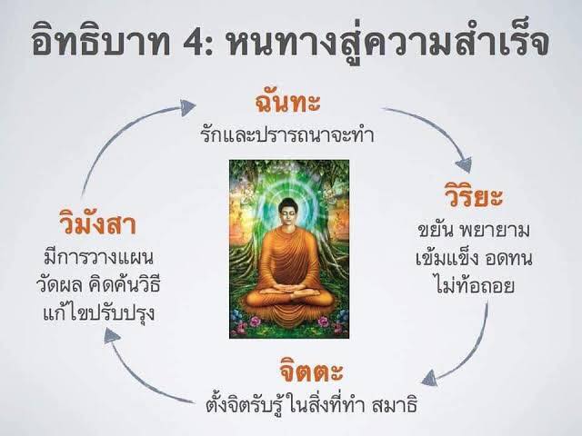 ภาพบุญ 44