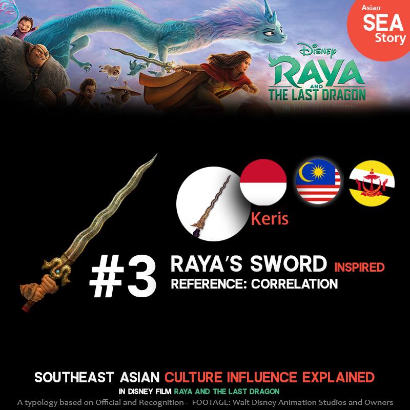 3.Raya’s Sword Inspired: Keris from Indonesia, Malaysia, and Brunei
