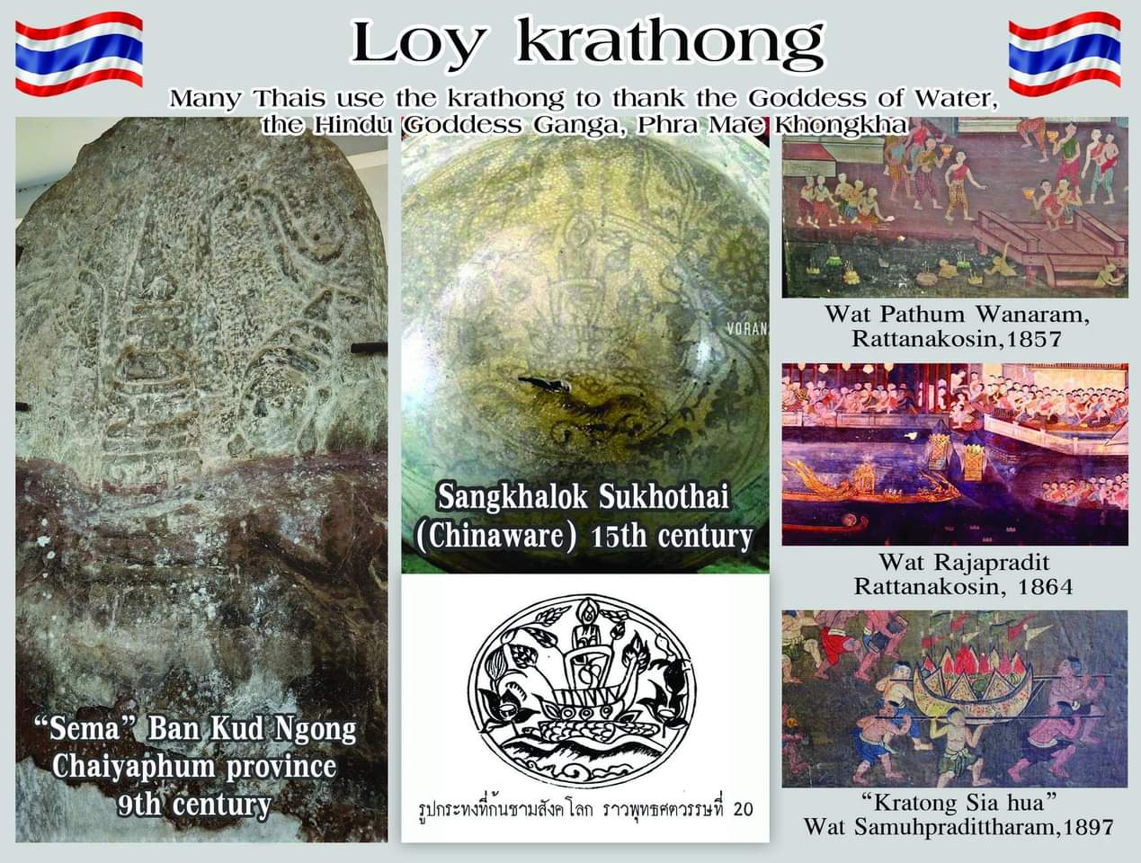 🇹🇭Loy Krathong Thailand culture:ลอยกระทงLoy Krathong history