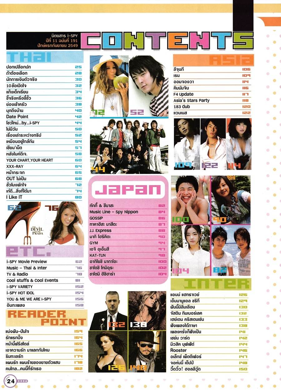 (วันวาน) บอล วิทวัส @ i-spy ปีที่ 11 ฉบับที่ 191 กันยายน 2549