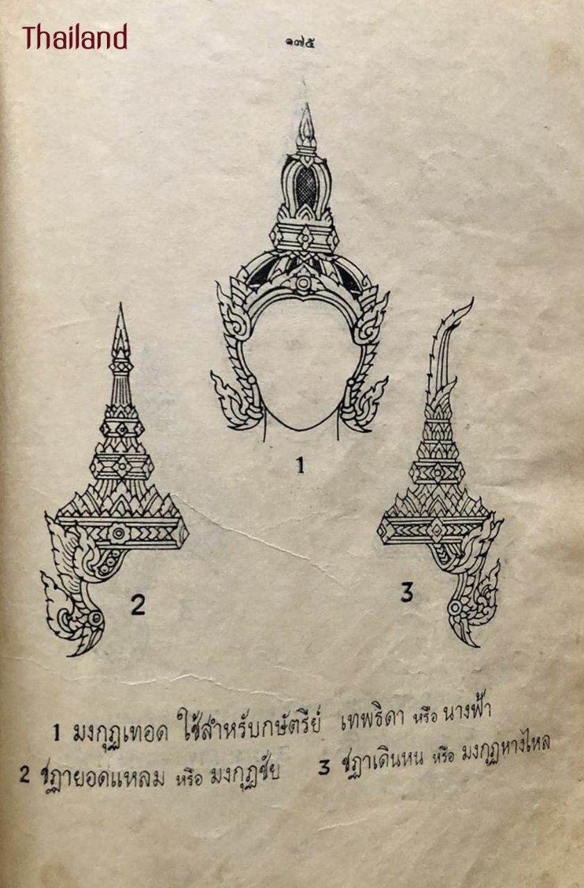 Lai Thai (ลายไทย): Thai Line Arts | THAILAND 🇹🇭