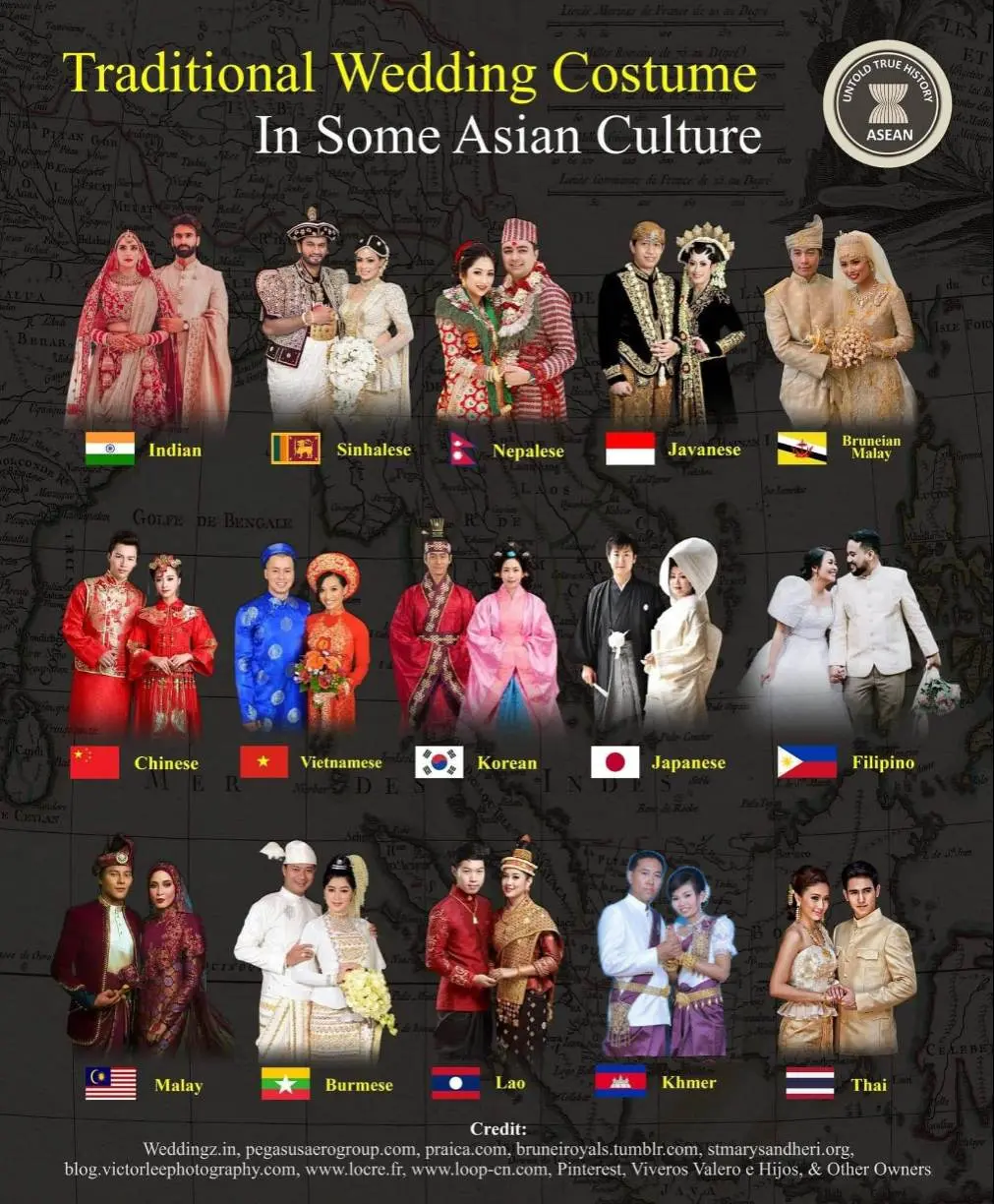 ASEAN national costume. Traditional ASEAN clothing. ASEAN wedding dress.Traditional Wedding Costume