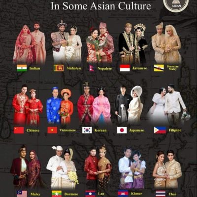 ASEAN national costume. Traditional ASEAN clothing. ASEAN wedding dress.Traditional Wedding Costume