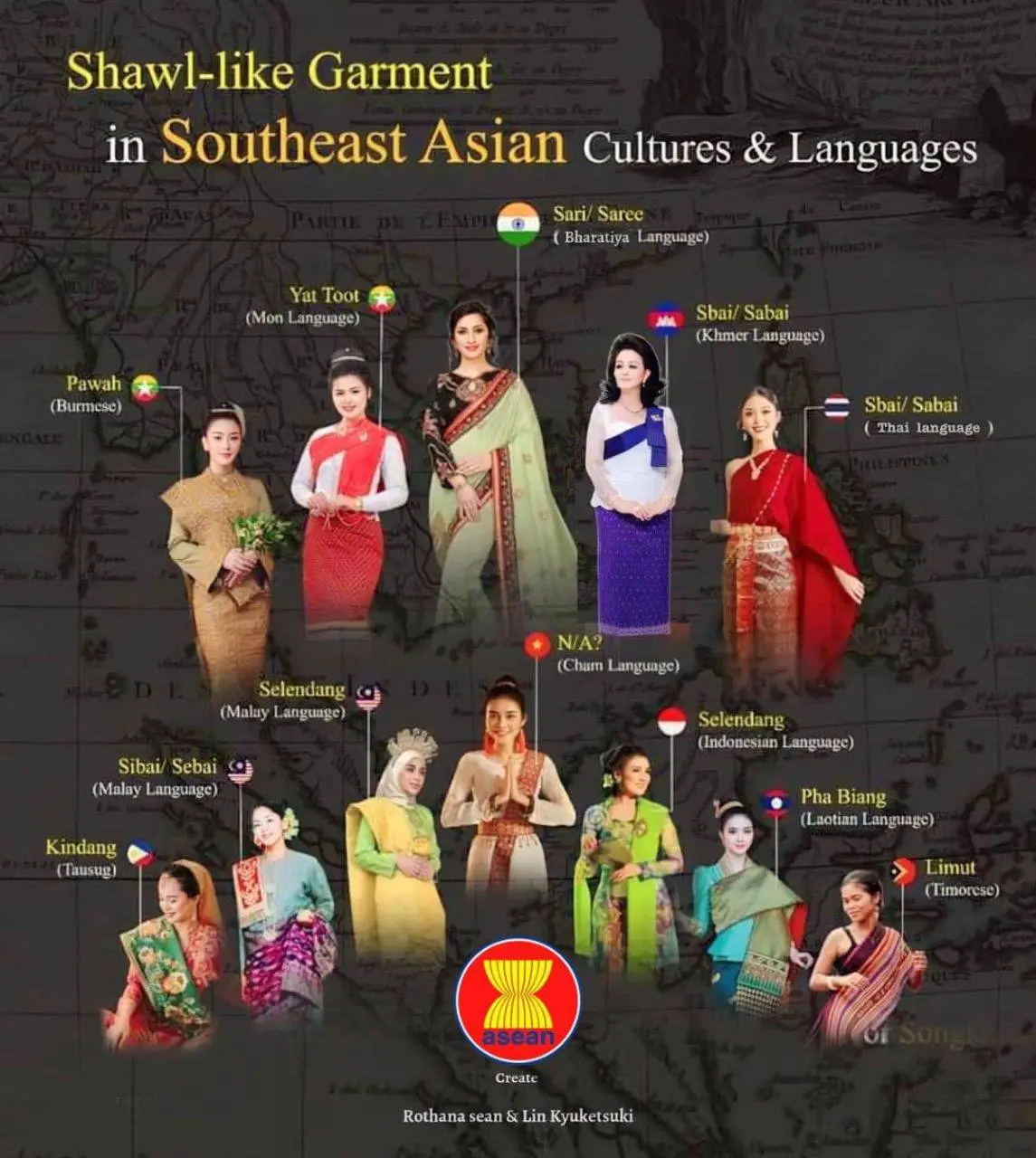 ASEAN national costume. ASEAN national dress.Important Historical Sites + Traditional Costumes DES LEUR ARC OF Southeast Asia. Cambodia history.