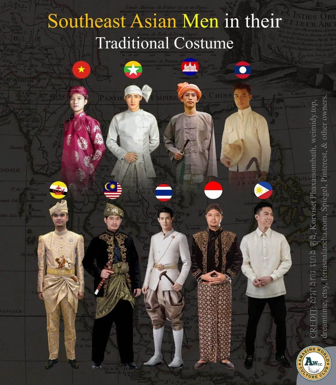 ASEAN national costume. ASEAN national dress.Important Historical Sites + Traditional Costumes DES LEUR ARC OF Southeast Asia. Cambodia history.
