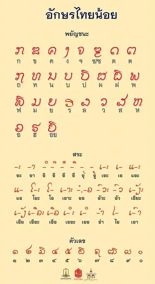 🇹🇭 THAILAND | Thai Script 🔸 Tai language