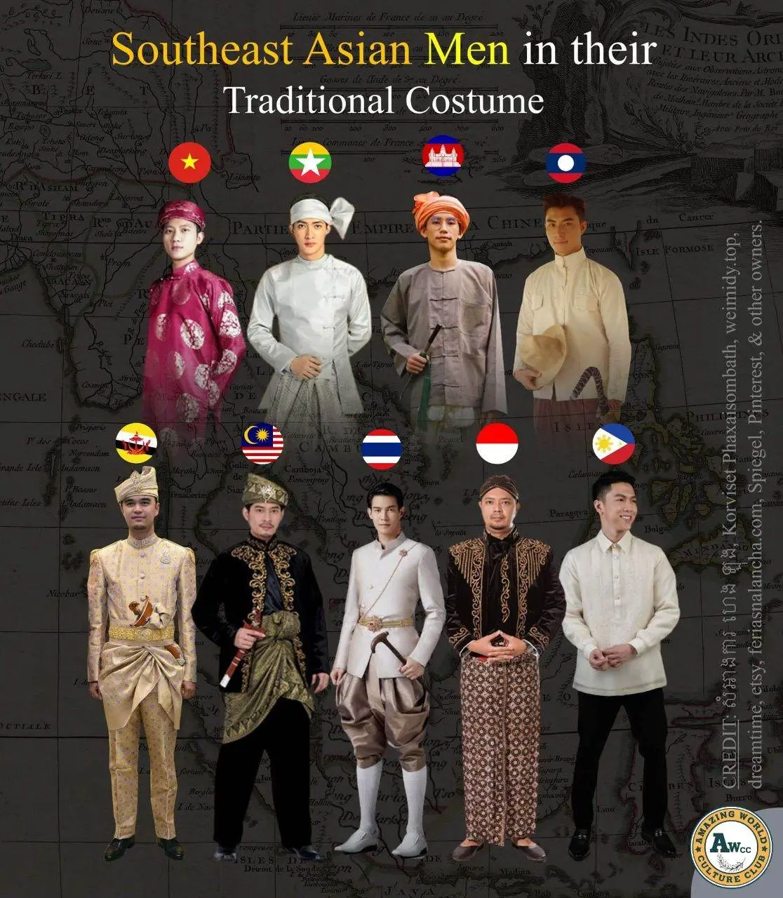 ASEAN national clothing.MAINLAND Southeast Asia