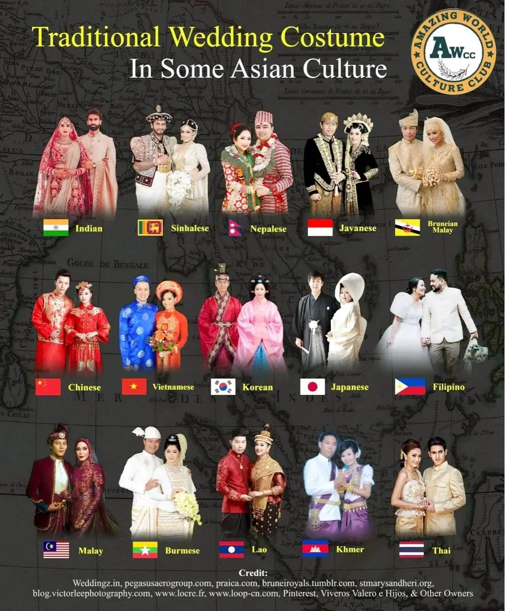 ASEAN national clothing.MAINLAND Southeast Asia