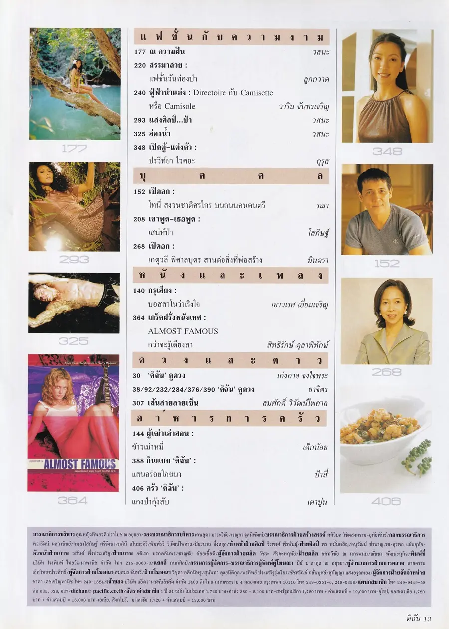 (วันวาน) จี๊ด แสงทอง @ นิตยสาร ดิฉัน ปีที่ 24 ฉบับที่ 577 มีนาคม 2544