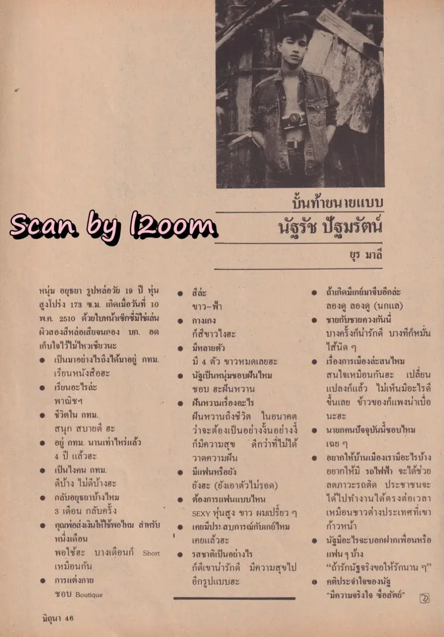 (วันวาน) บิณฑ์ บรรลือฤทธิ์ @ นิตยสาร มิถุนา (จูเนียร์) ปีที่ 3 ฉบับที่ 38 ธันวาคม 2529