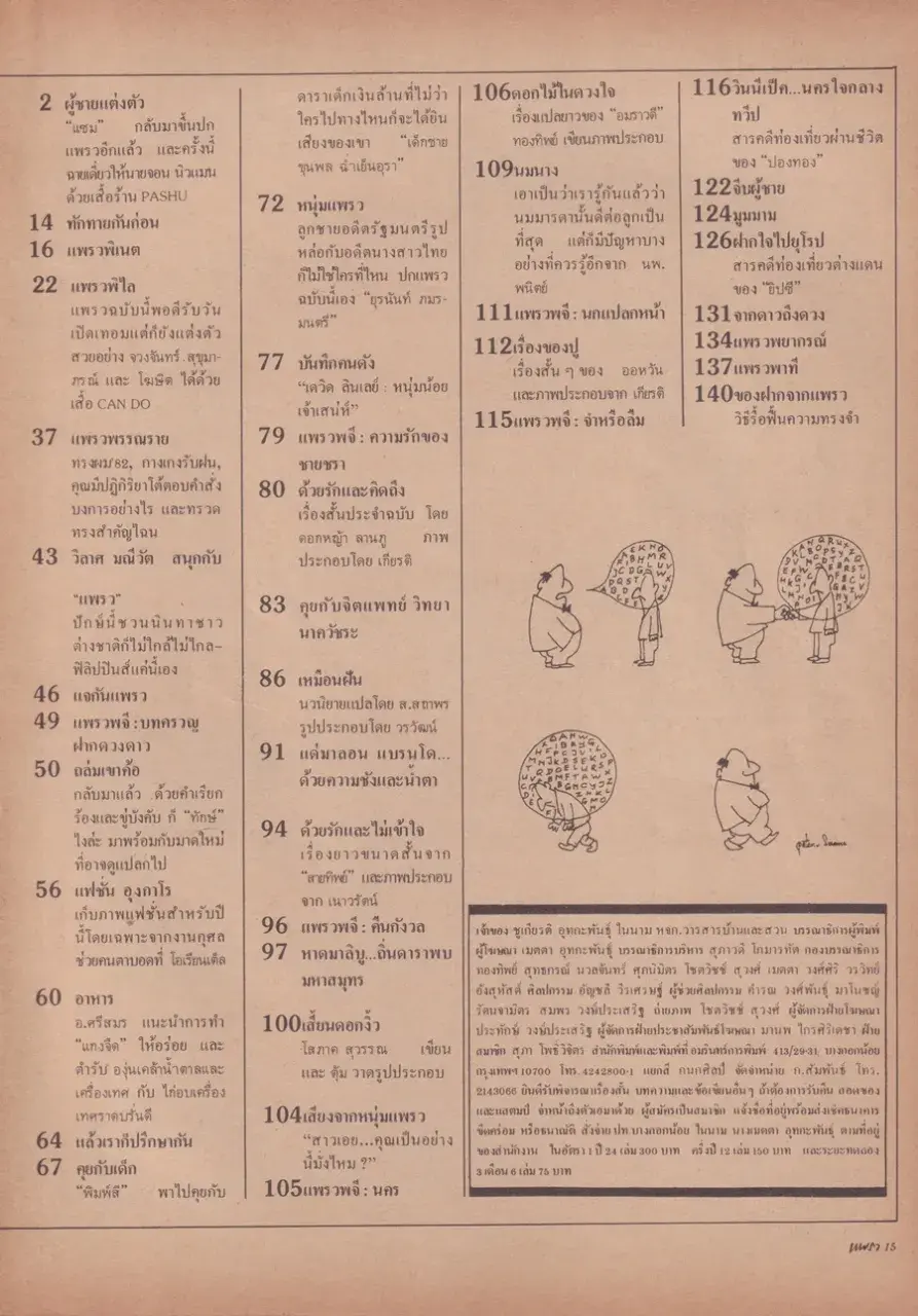 (วันวาน) แซม ยุรนันท์ @ นิตยสาร แพรว ปีที่ 3 ฉบับที่ 66 พฤษภาคม 2525