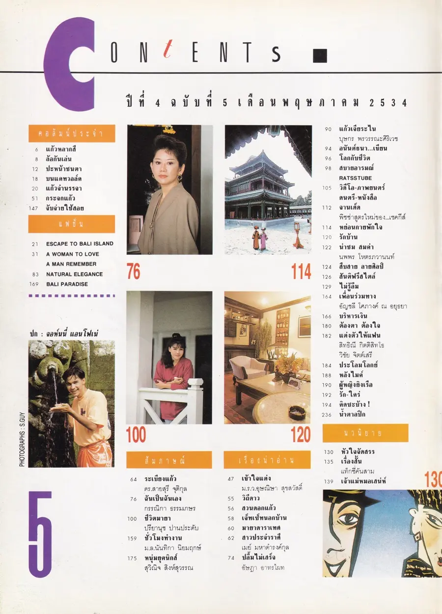 (วันวาน) จอนนี่ แอนโฟเน่ @ นิตยสาร แก้ว ปีที่ 4 ฉบับที่ 5 พฤษภาคม 2534