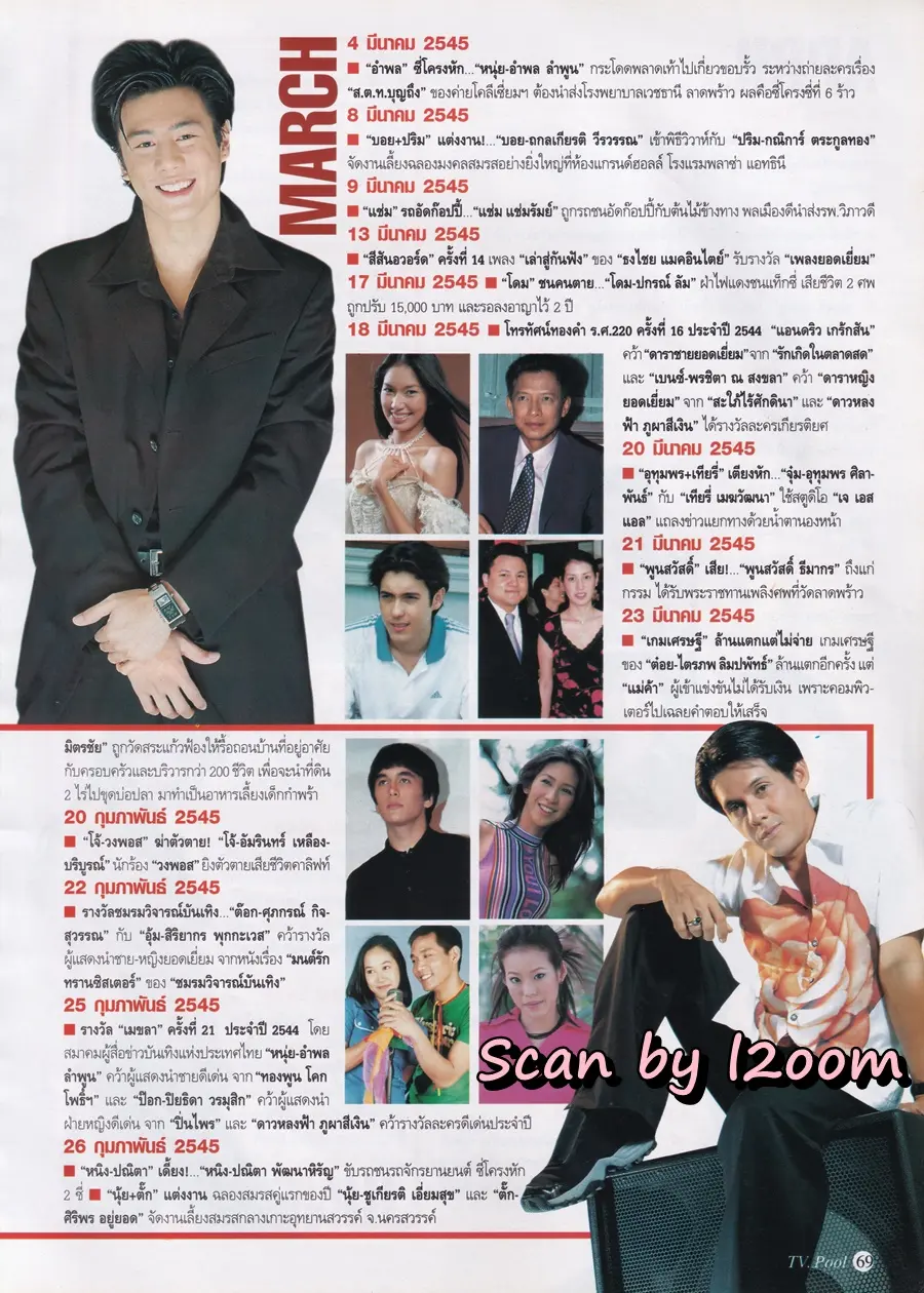 (วันวาน) นิตยสาร ทีวีพูล ปีที่ 13 ฉบับที่ 657 ธันวาคม 2545