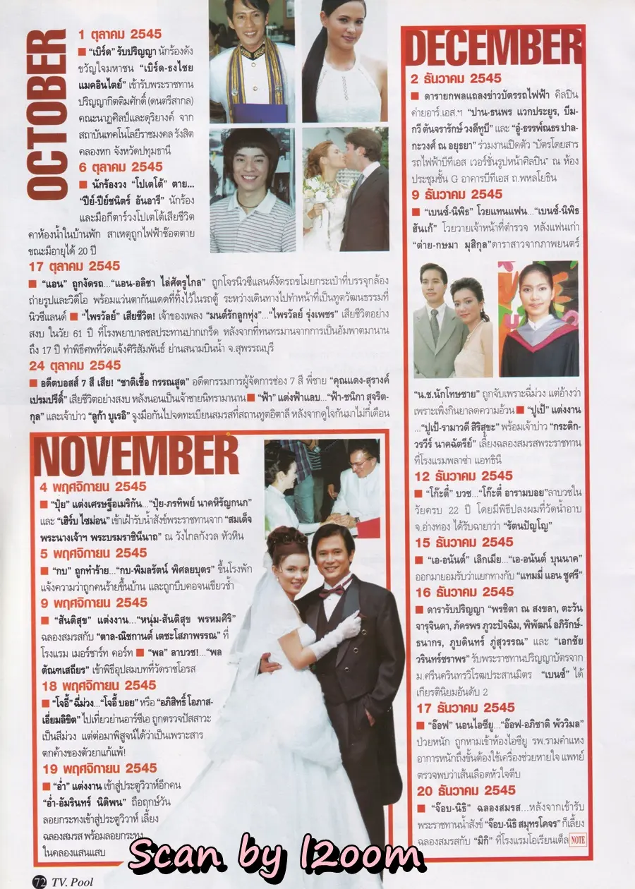 (วันวาน) นิตยสาร ทีวีพูล ปีที่ 13 ฉบับที่ 657 ธันวาคม 2545