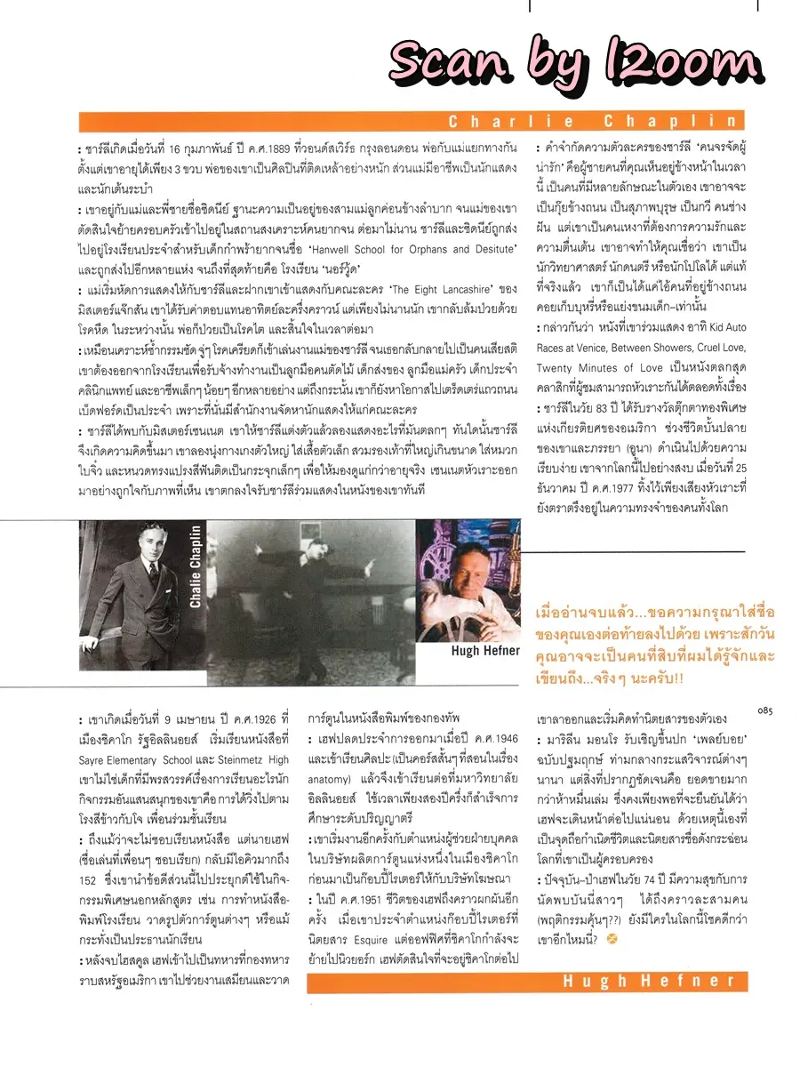 (วันวาน) ติ๊ก เจษฎาภรณ์ @ นิตยสาร LIPS ปีที่ 2 ฉบับที่ 24 มิถุนายน 2544