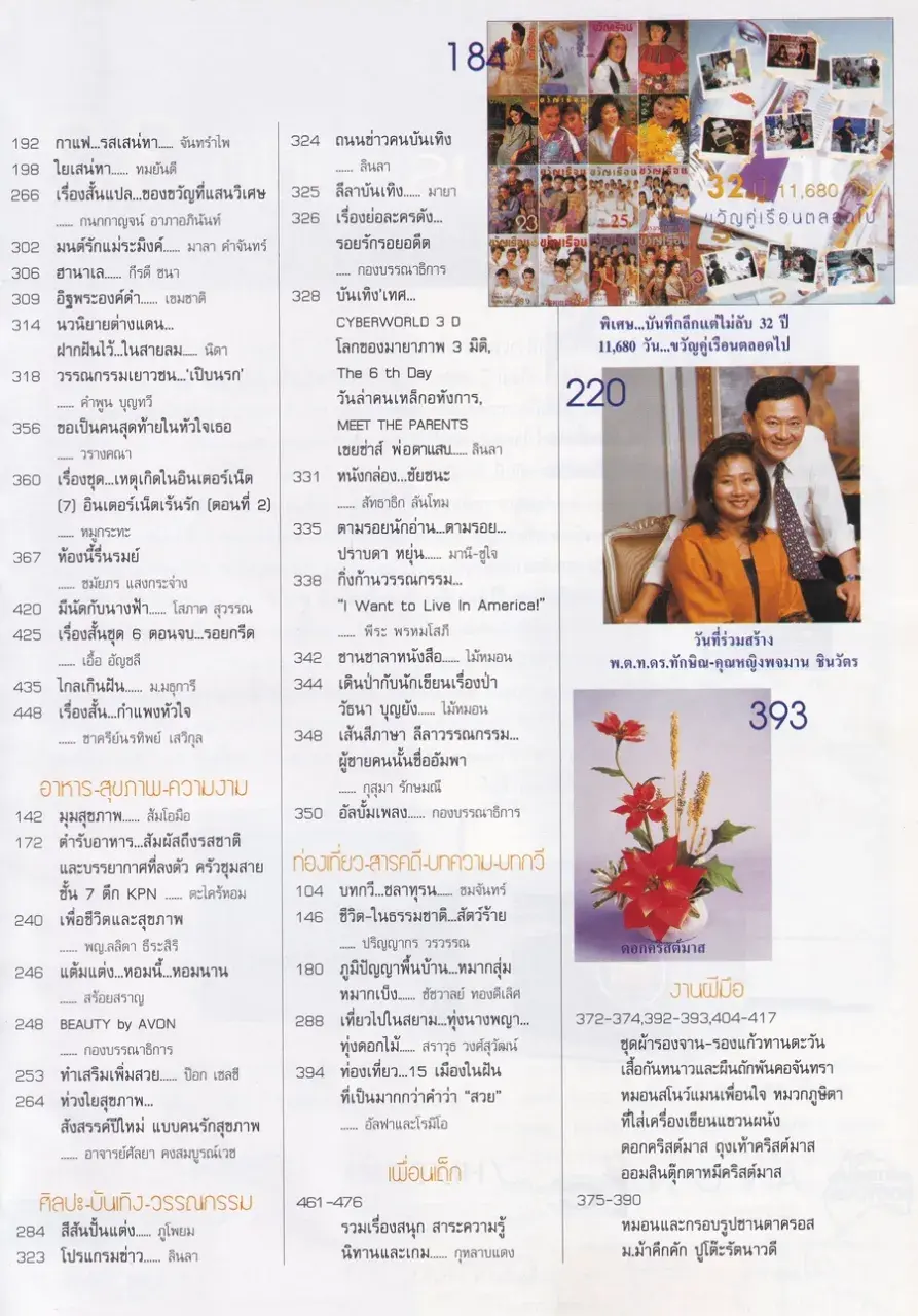 (วันวาน) นิตยสาร ขวัญเรือน ปีที่ 32 ฉบับที่ 698 ปักษ์หลัง ธันวาคม 2543