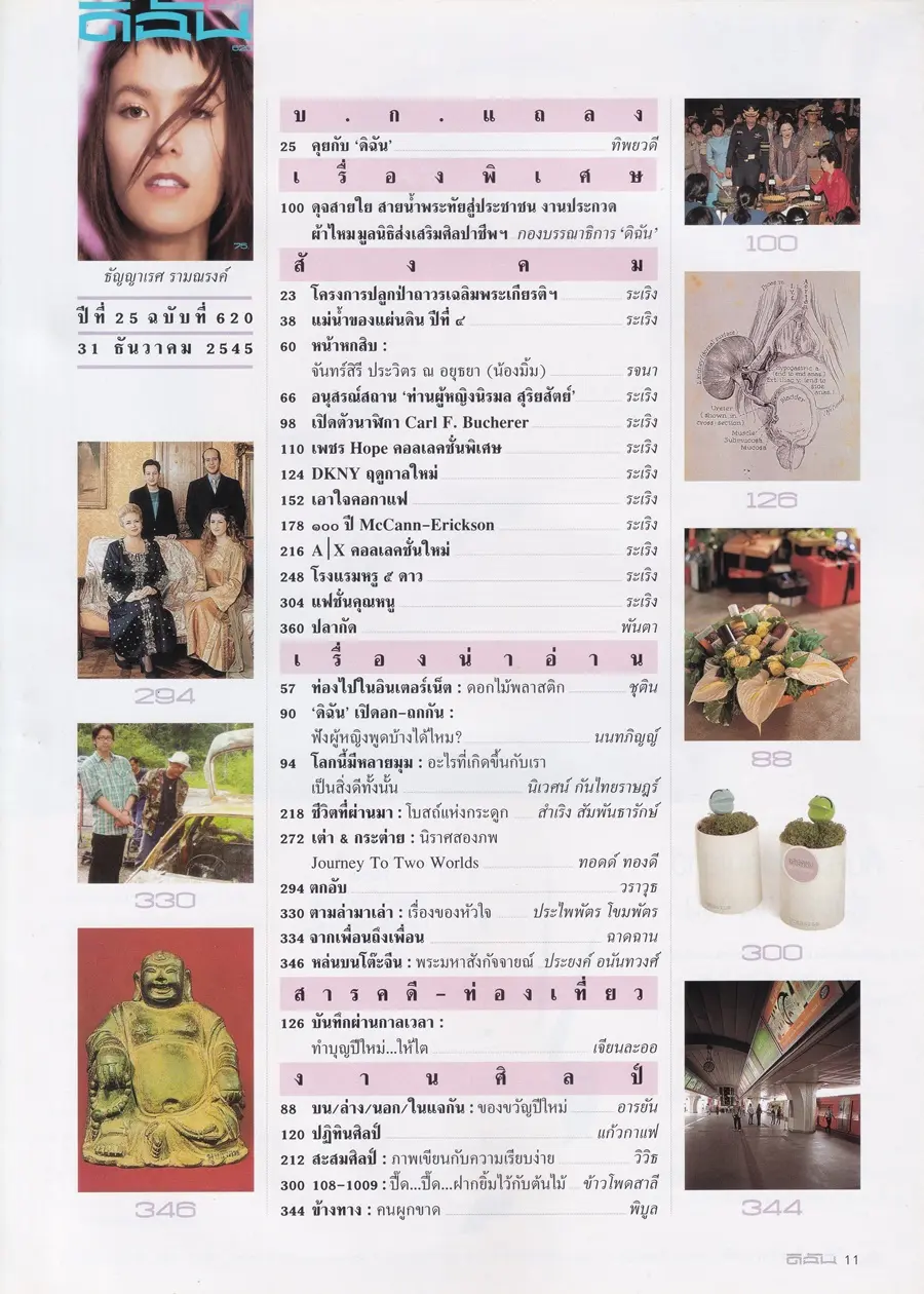 (วันวาน) ธัญญาเรศ รามณรงค์ @ นิตยสาร ดิฉัน ปีที่ 25 ฉบับที่ 620 ธันวาคม 2545