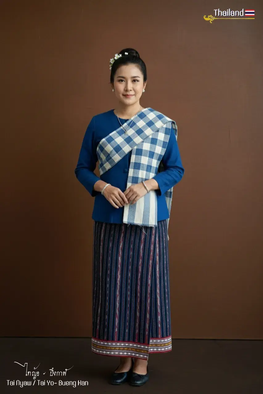 กลุ่มชาติพันธุ์จังหวัดบึงกาฬ