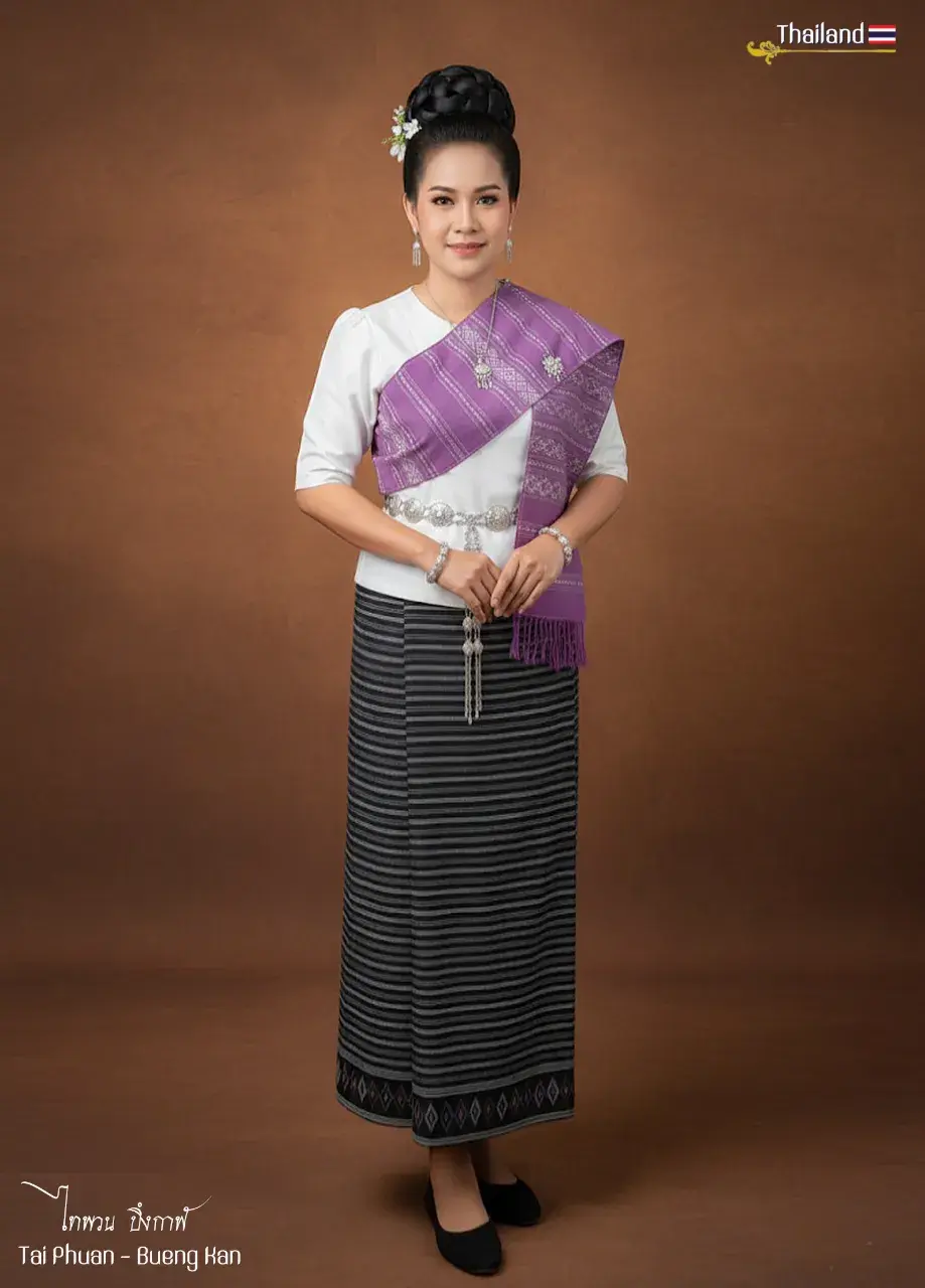 กลุ่มชาติพันธุ์จังหวัดบึงกาฬ