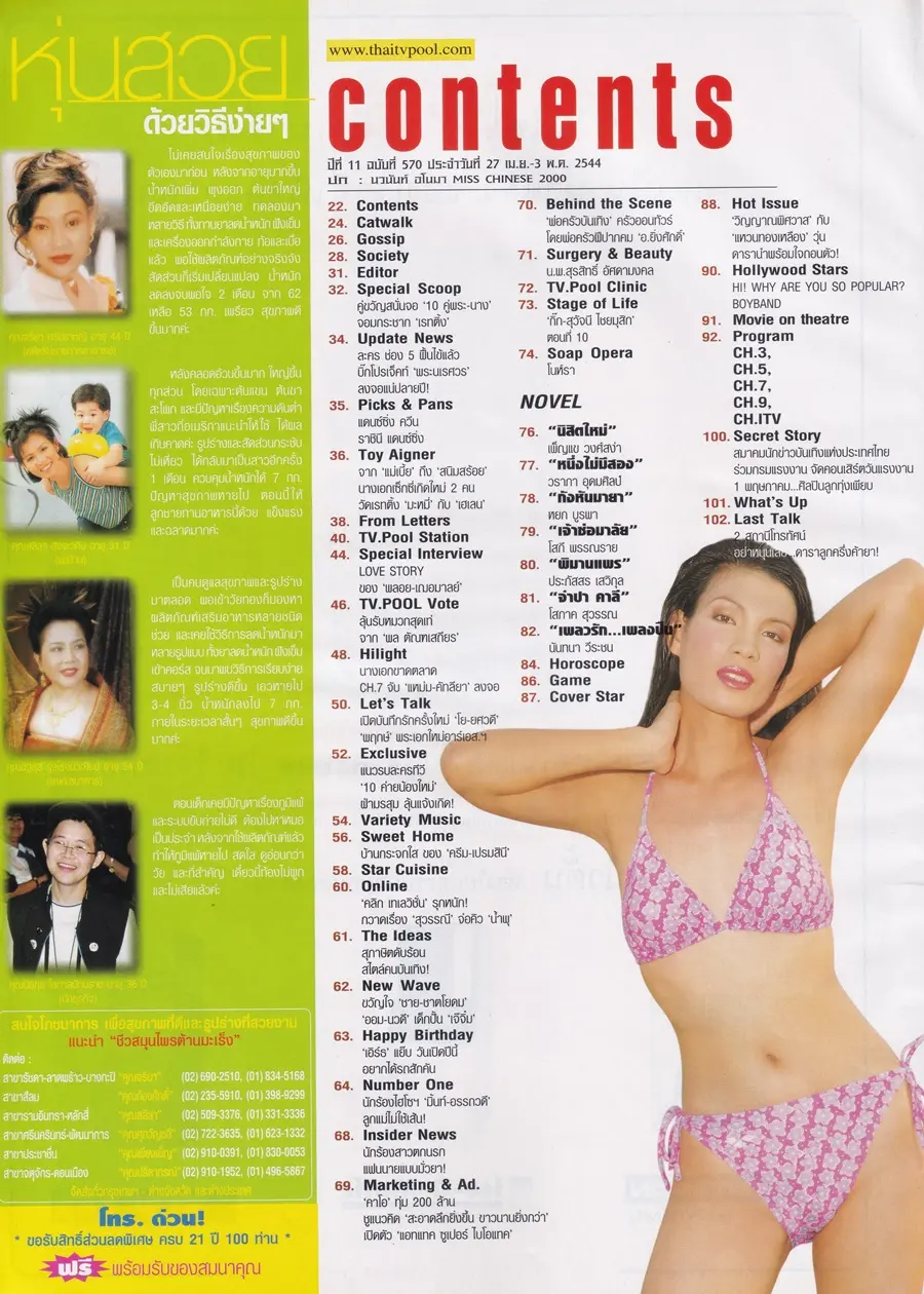 (วันวาน) นิดหน่อย นวนันท์ @ นิตยสาร ทีวีพูล  ปีที่ 11 ฉบับที่ 570 เมษายน 2544