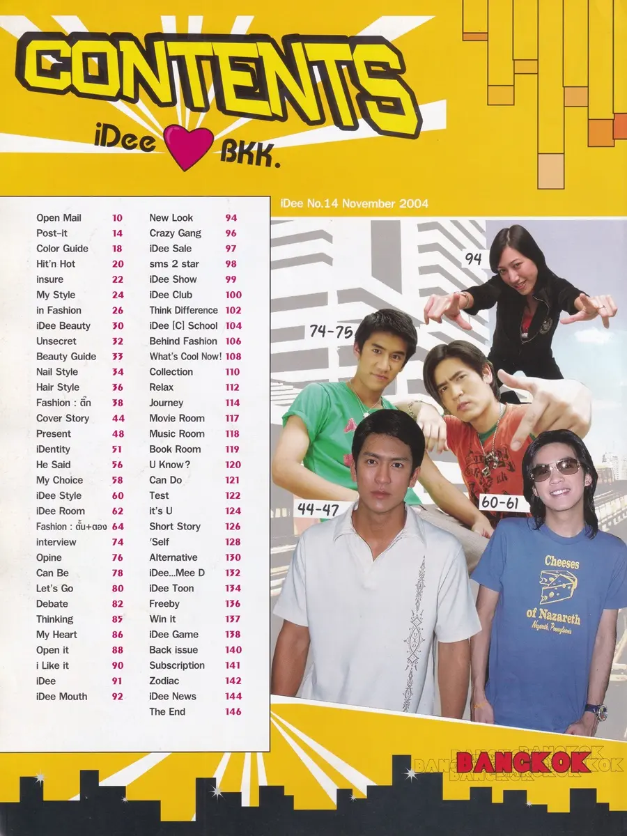 (วันวาน) ติ๊ก-เจษฎาภรณ์ @ นิตยสาร iDee no.14 November 2004