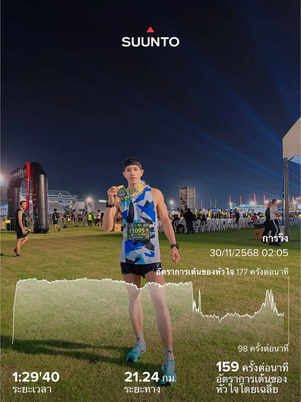 นักวิ่งงานดี atm2025