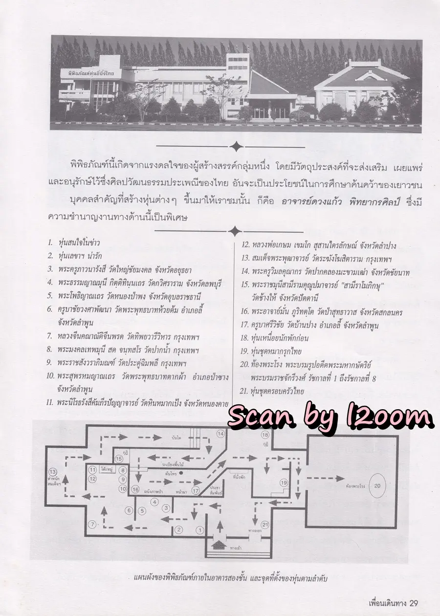 (วันวาน) อรอนงค์ ปัญญาวงศ์ @ นิตยสาร เพื่อนเดินทาง ปีที่ 20 ฉบับที่ 217 มกราคม 2541