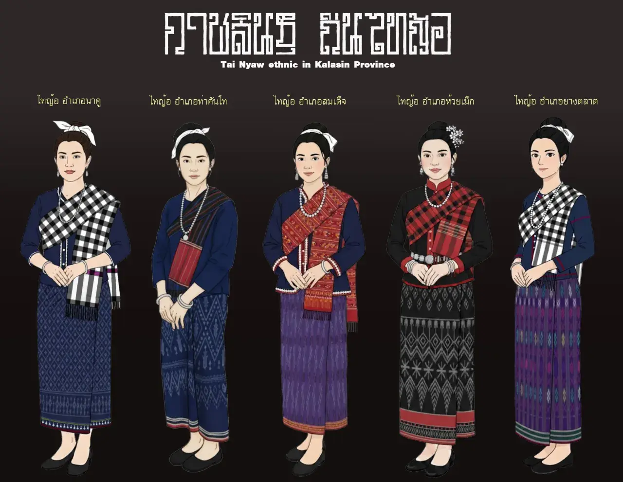 THAILAND 🇹🇭 | The ethnic groups in Isan (Northeast Thailand)