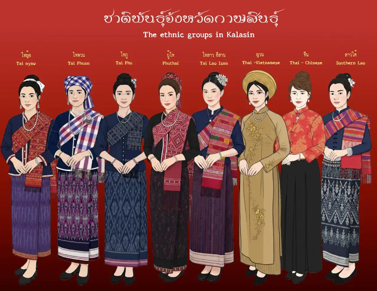 THAILAND 🇹🇭 | The ethnic groups in Isan (Northeast Thailand)