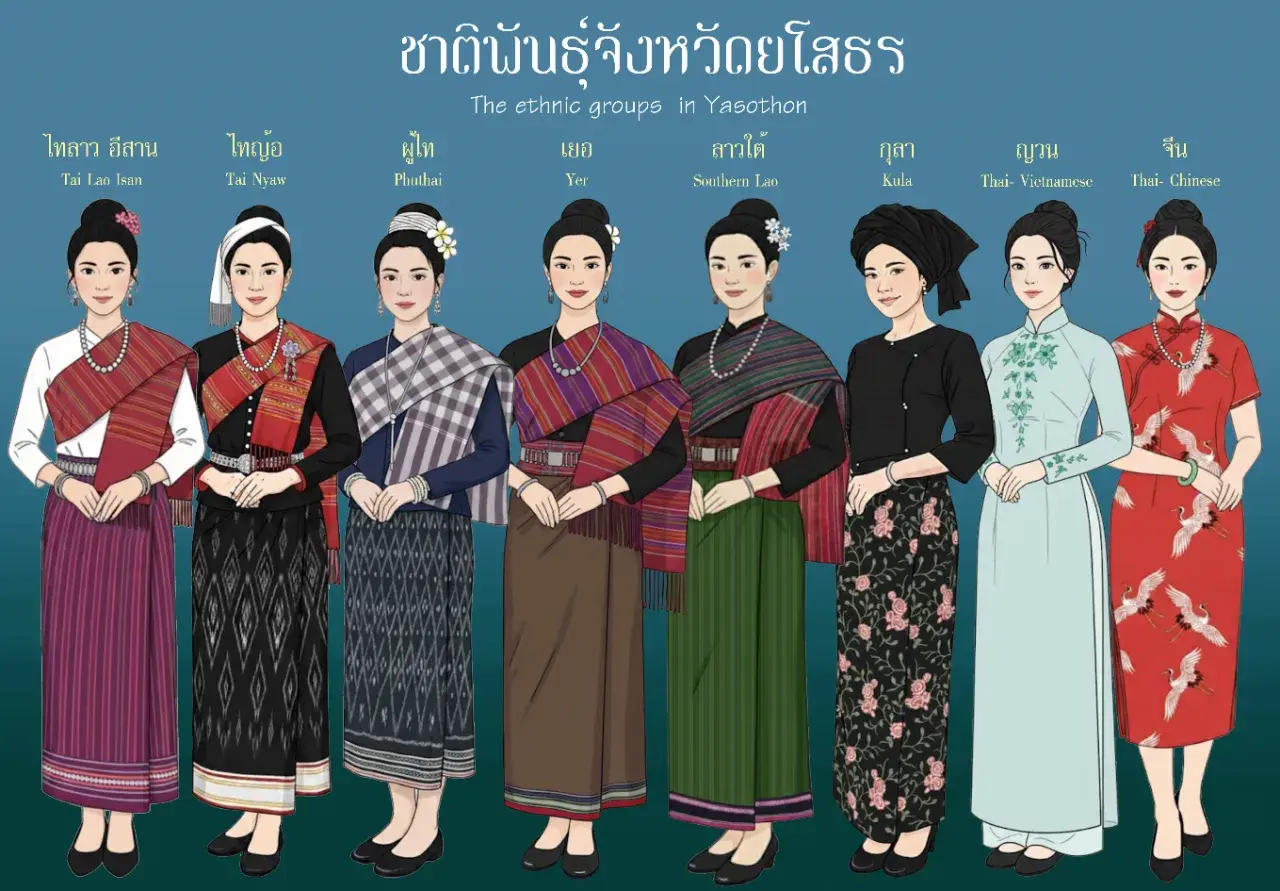 THAILAND 🇹🇭 | The ethnic groups in Isan (Northeast Thailand)