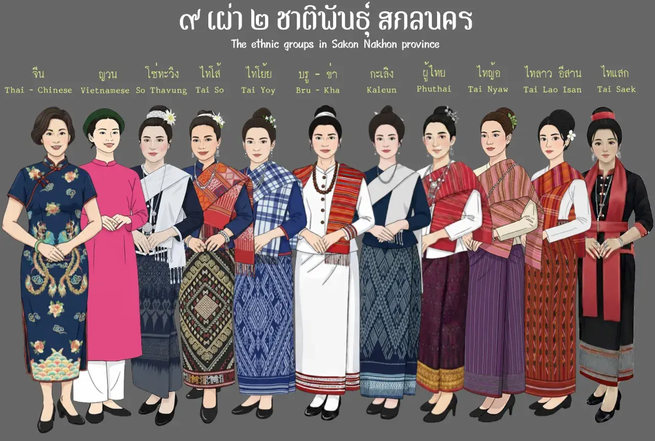 THAILAND 🇹🇭 | The ethnic groups in Isan (Northeast Thailand)