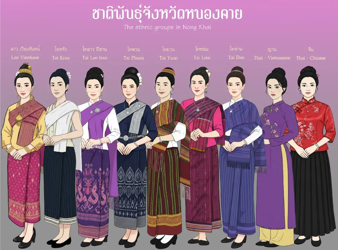 THAILAND 🇹🇭 | The ethnic groups in Isan (Northeast Thailand)