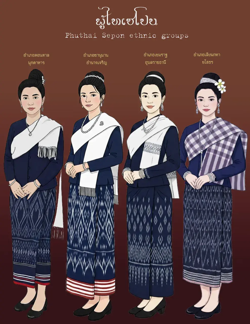 THAILAND 🇹🇭 | The ethnic groups in Isan (Northeast Thailand)