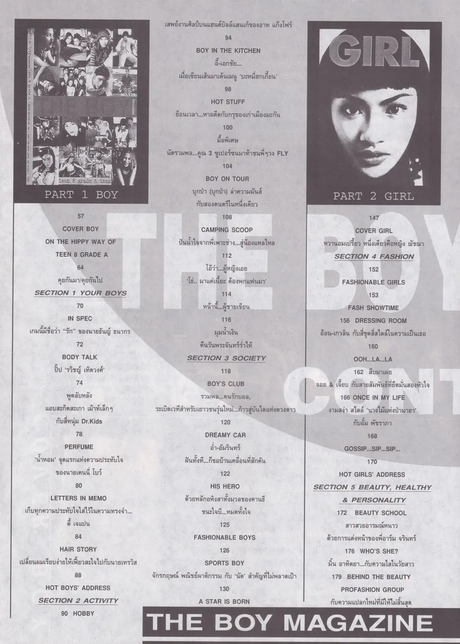 (วันวาน) Teen 8 Grade A @ THE BOY Magazine vol.9 no.129/1998