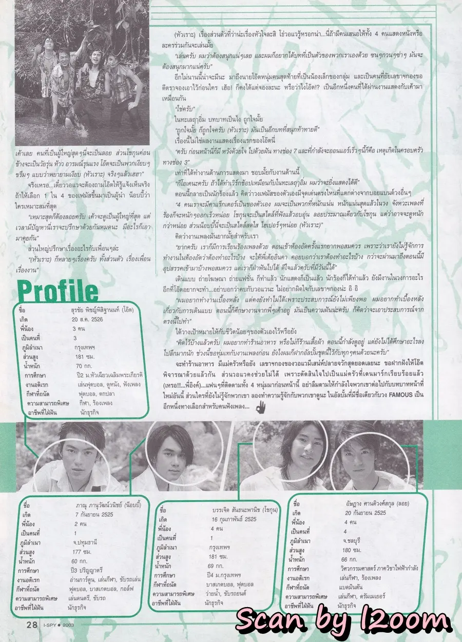 (วันวาน) FAMOUS @ นิตยสาร i-SPY ปีที่ 7 ฉบับที่ 112 ปักษ์หลัง พฤษภาคม 2546
