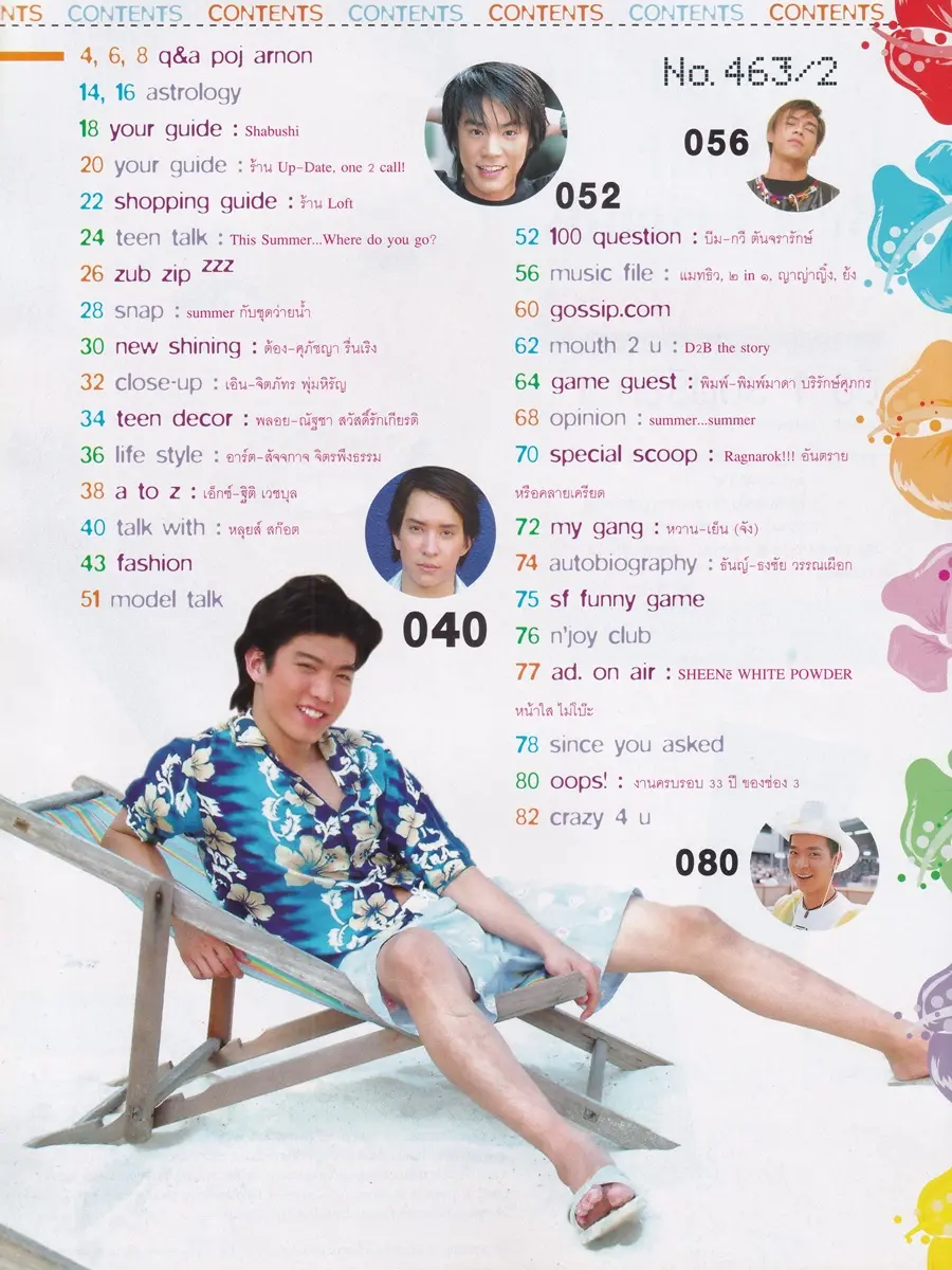 (วันวาน) เอ็ม ทนงศักดิ์ @ นิตยสาร เธอกับฉัน ปีที่ 20 ฉบับที่ 463 มีนาคม 2546
