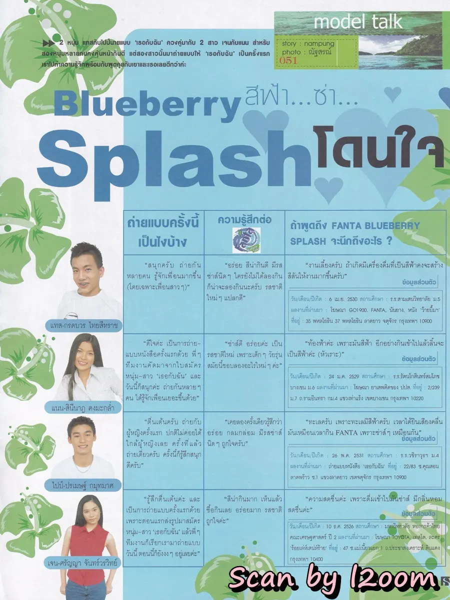 (วันวาน) เอ็ม ทนงศักดิ์ @ นิตยสาร เธอกับฉัน ปีที่ 20 ฉบับที่ 463 มีนาคม 2546