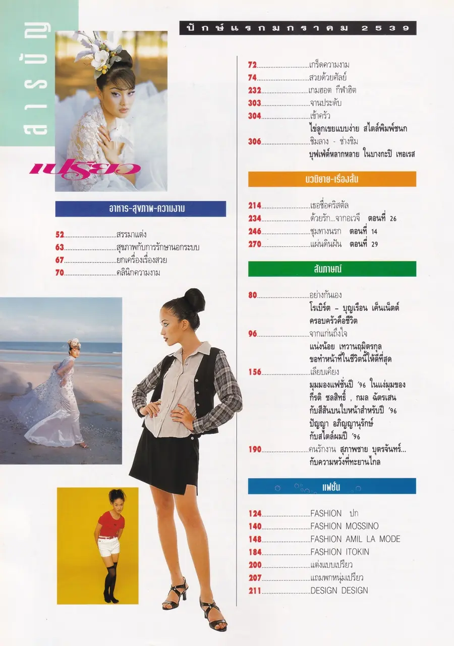 (วันวาน) ลูกเกด เมทินี @ นิตยสาร เปรียว ฉบับที่ 324 ปักษ์แรก มกราคม 2539