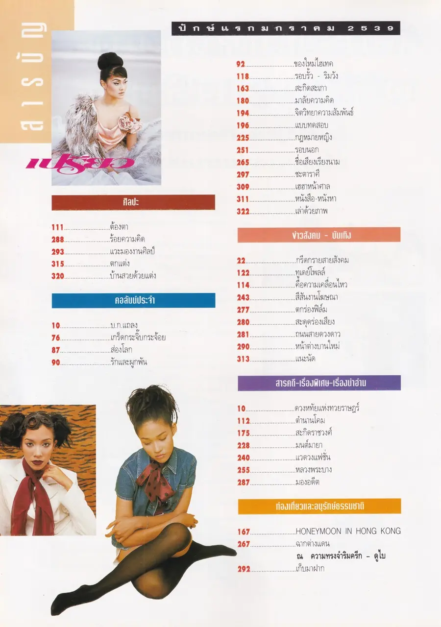 (วันวาน) ลูกเกด เมทินี @ นิตยสาร เปรียว ฉบับที่ 324 ปักษ์แรก มกราคม 2539