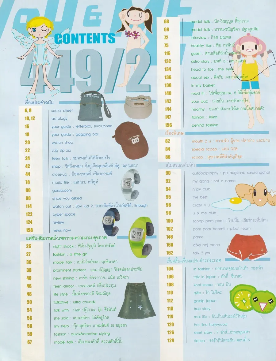 (วันวาน) นิตยสาร เธอกับฉัน ปีที่ 19 ฉบับที่ 449 สิงหาคม 2545