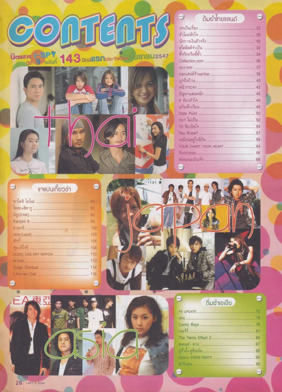 (วันวาน) ไอซ์ ศรัณยู @ นิตยสาร i-SPY ปีที่ 9 ฉบับที่ 143 ปักษ์แรก กันยายน 2547