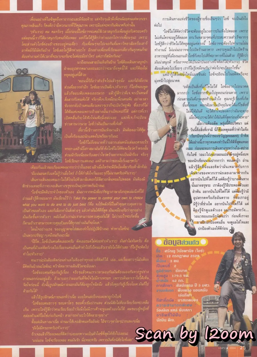 (วันวาน) ไอซ์ ศรัณยู @ นิตยสาร i-SPY ปีที่ 9 ฉบับที่ 143 ปักษ์แรก กันยายน 2547