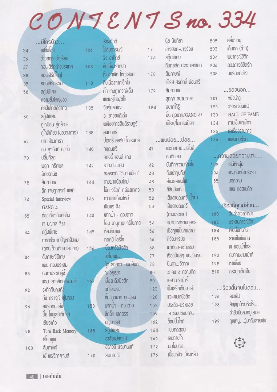 (วันวาน) ต๊ะ ฌานิศ @ นิตยสาร เธอกับฉัน ฉบับที่ 334 ปักษ์แรก พฤศจิกายน 2540
