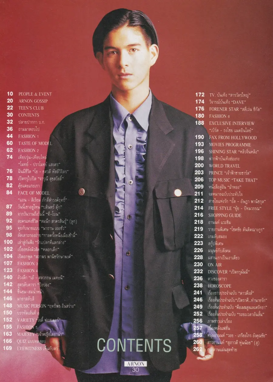 (วันวาน) เล็ก ศรัณย์ @ นิตยสาร อานนท์ ปีที่ 2 ฉบับที่ 16 เมษายน 2537