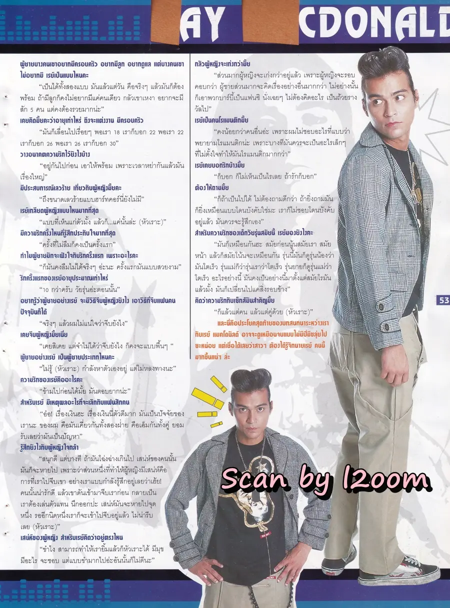 (วันวาน) เร แม๊คโดแนลด์ @ iDee Magazine vol.2 no.13 October 2004