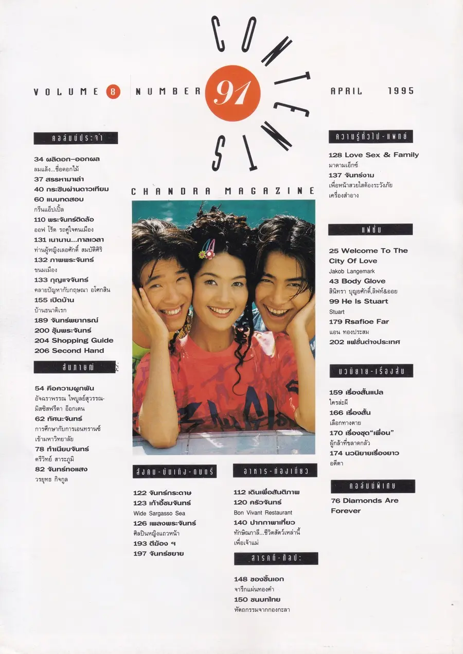 (วันวาน) นุ่น สินิทธา ,ออย ธนา & ลิฟท์ สุพจน์ @ นิตยสาร จันทร์ ปีที่ 8 ฉบับที่ 91 เมษายน 2538