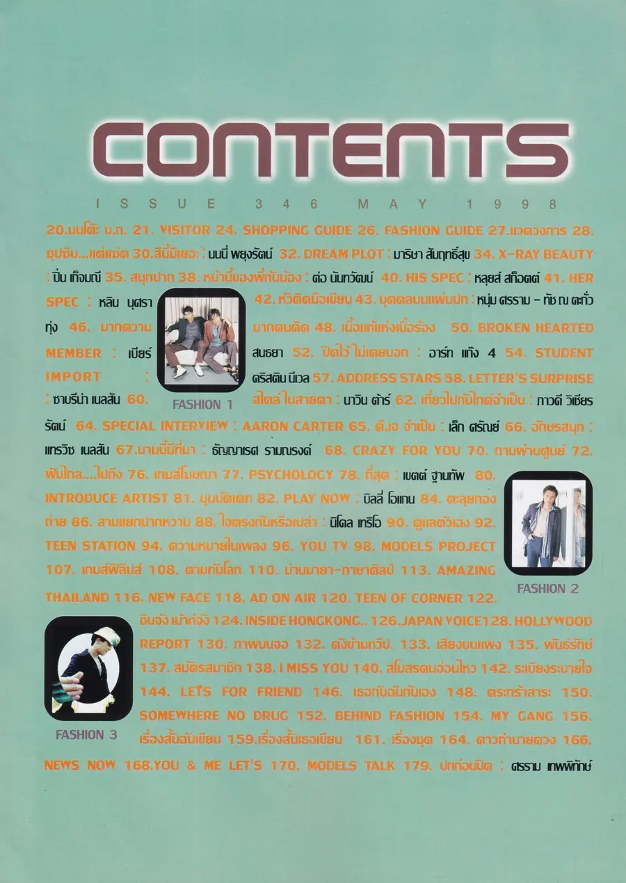 (วันวาน) หนุ่ม ศรราม & ทัช ณ ตะกั่วทุ่ง @ นิตยสาร เธอกับฉัน ปีที่ 16 ฉบับที่ 346 พฤษภาคม 2541