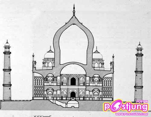 พระศพจะถูกฝังไว้ในห้องใต้ดิน ใต้โลงศพอีกทีหนึ่ง