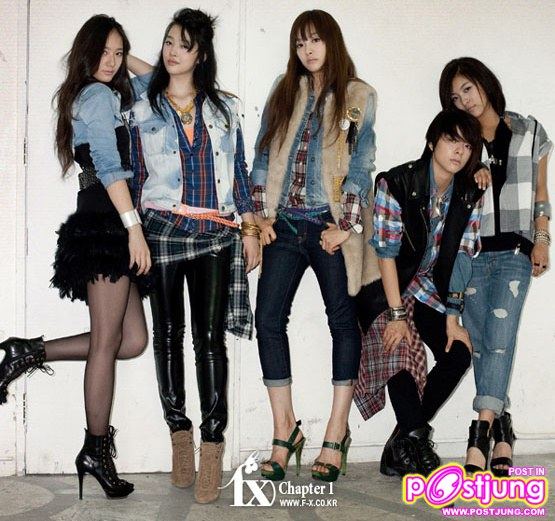 วง f(x)
